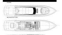 Lisa III -  Layout